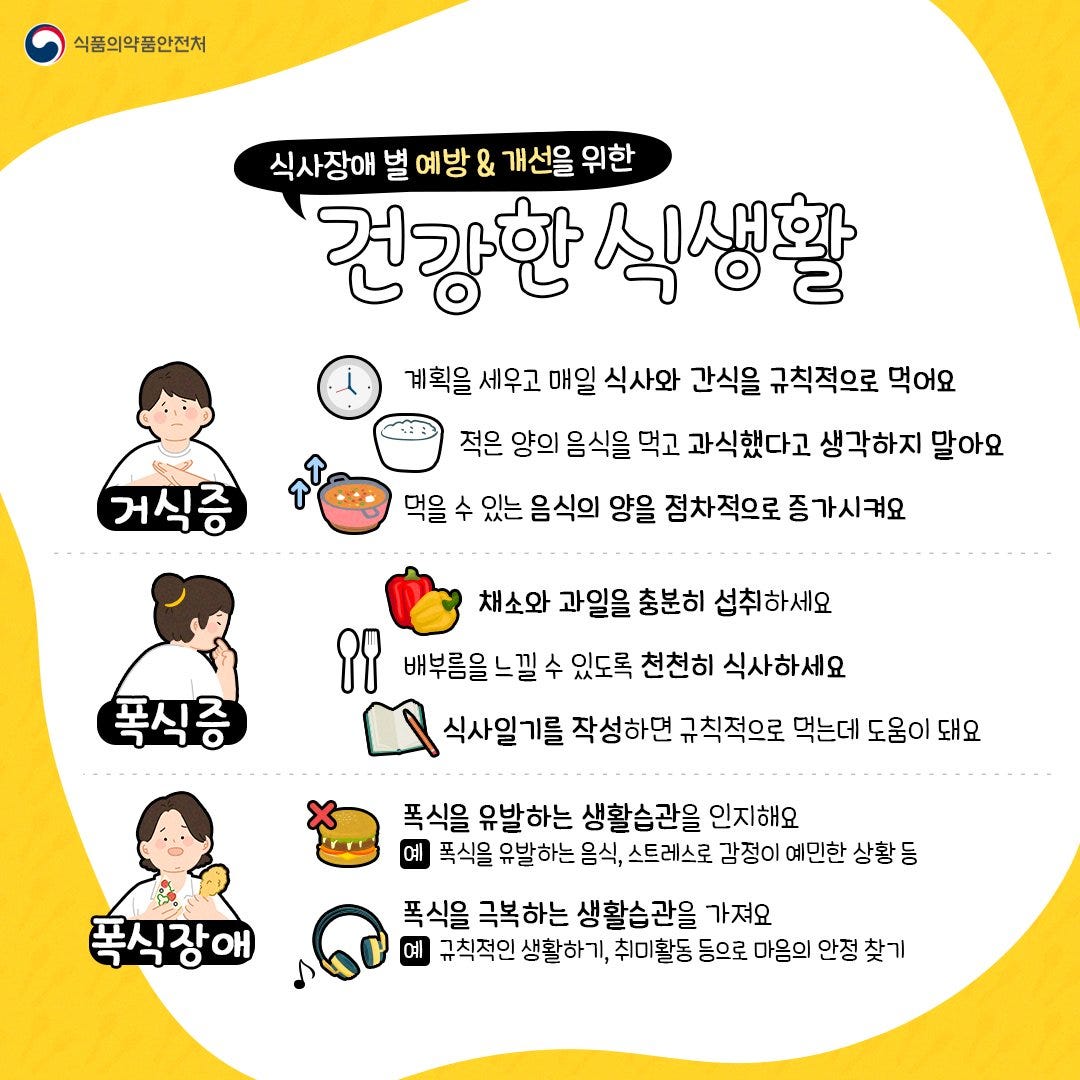 📝 배는 괜찮은데 마음이 배고픈 날: 과식 습관과 작별하기