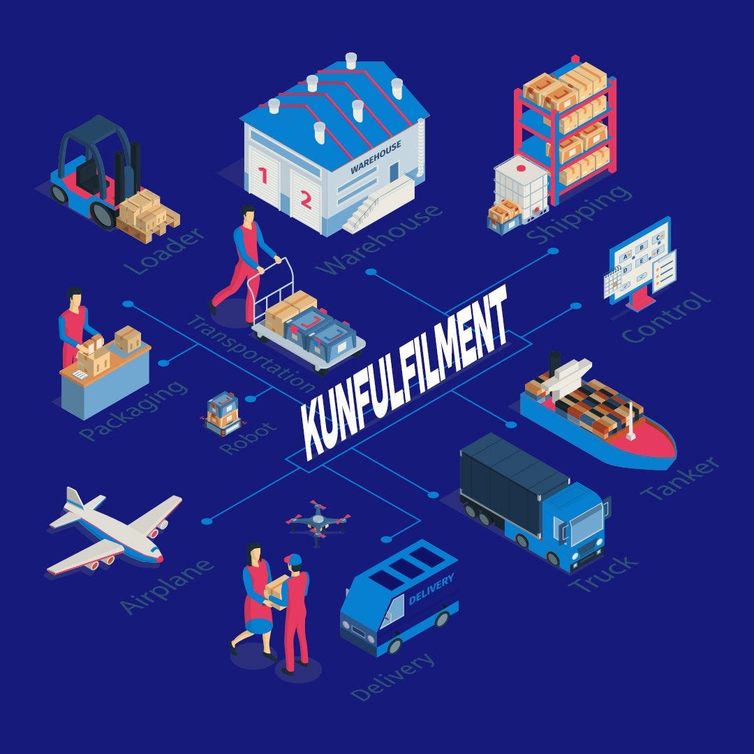 3PL Warehouse: Fulfilment Solution for Modern Businesses