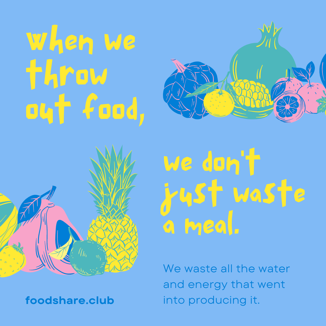 The Environmental Impact of Food Waste: Why We Need to Reduce It | by