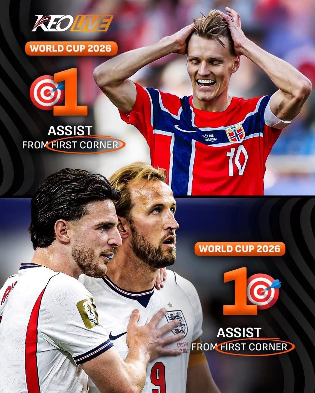 Set Piece FC mang phép màu đến World Cup!