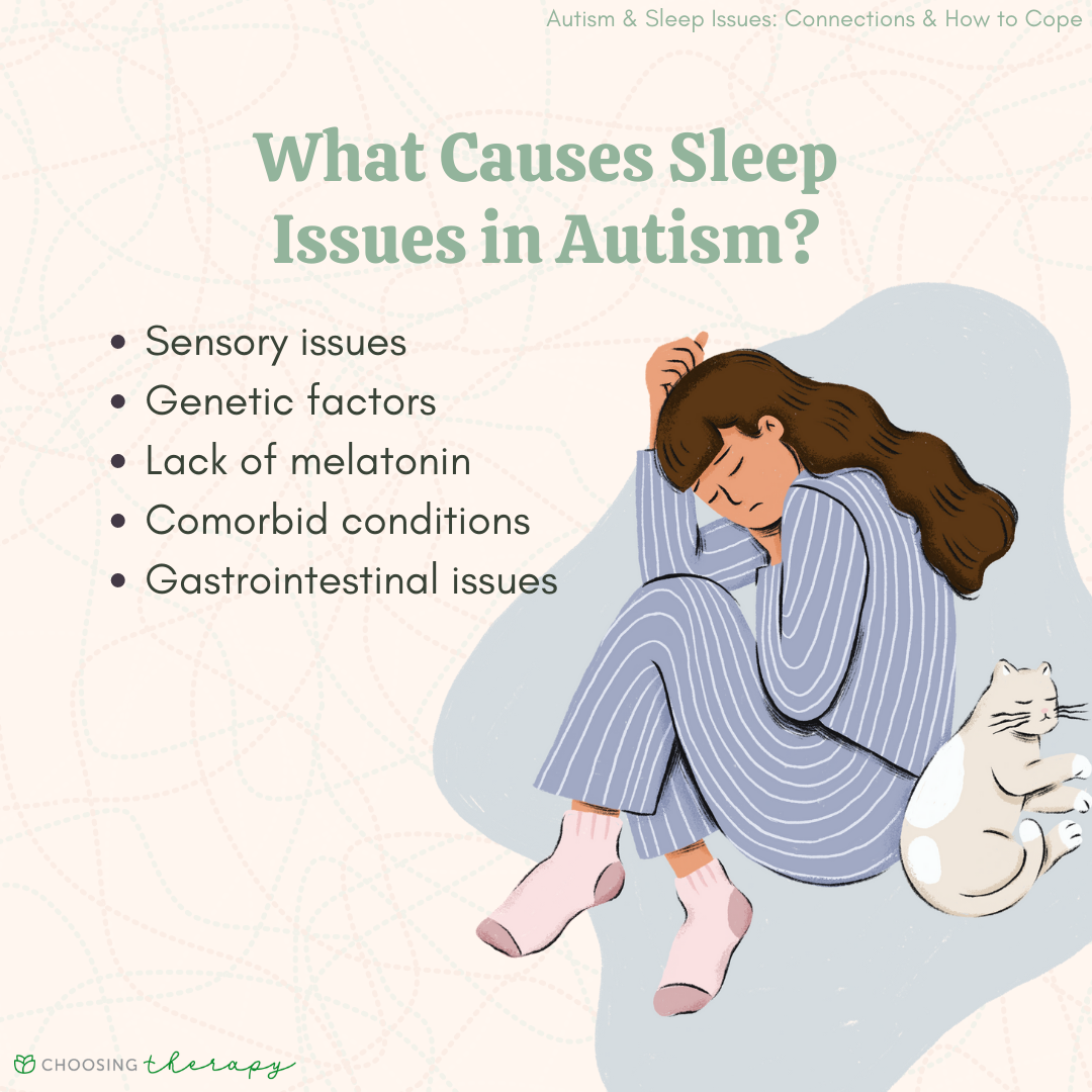 Autism and Sleep by The Sleep Loft Online Mattress Showroom Medium