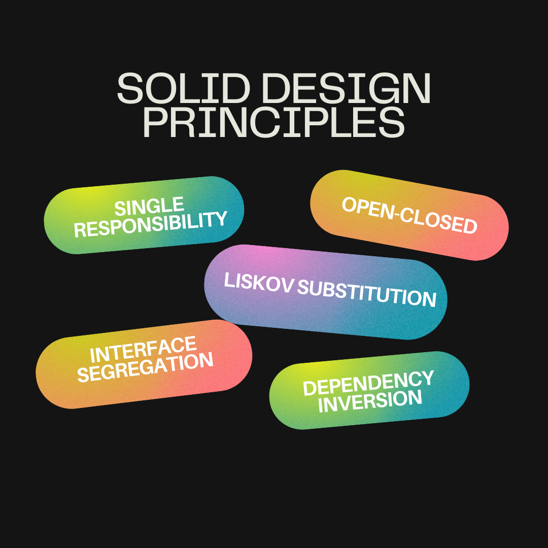 Coding with Principles: How SOLID and OO Elevate My Flutter Game ...