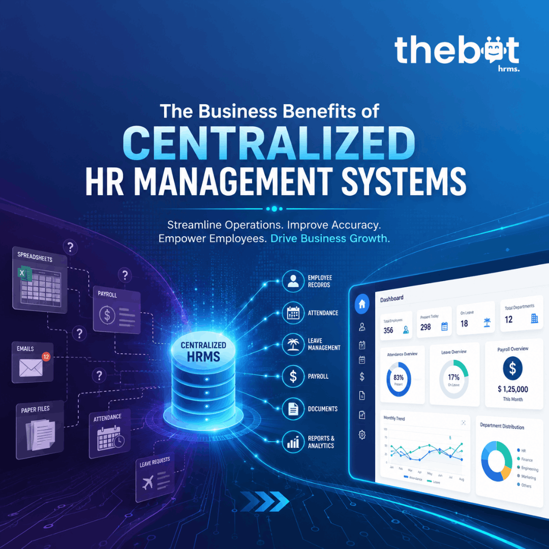 The Business Benefits of Centralized HR Management Systems