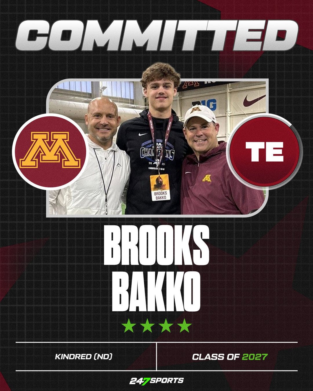 Gophers Football Strike Gold with 2027 Recruiting Class — New Leaf News