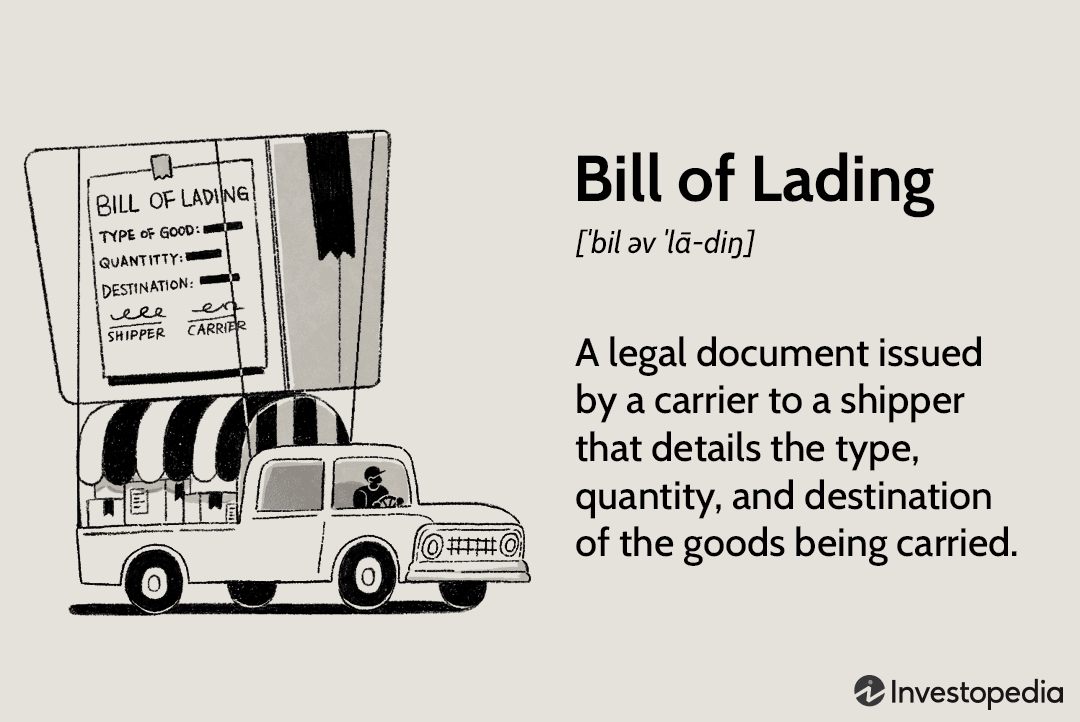 Case Law Study to Understand Negotiable bill of Lading and its