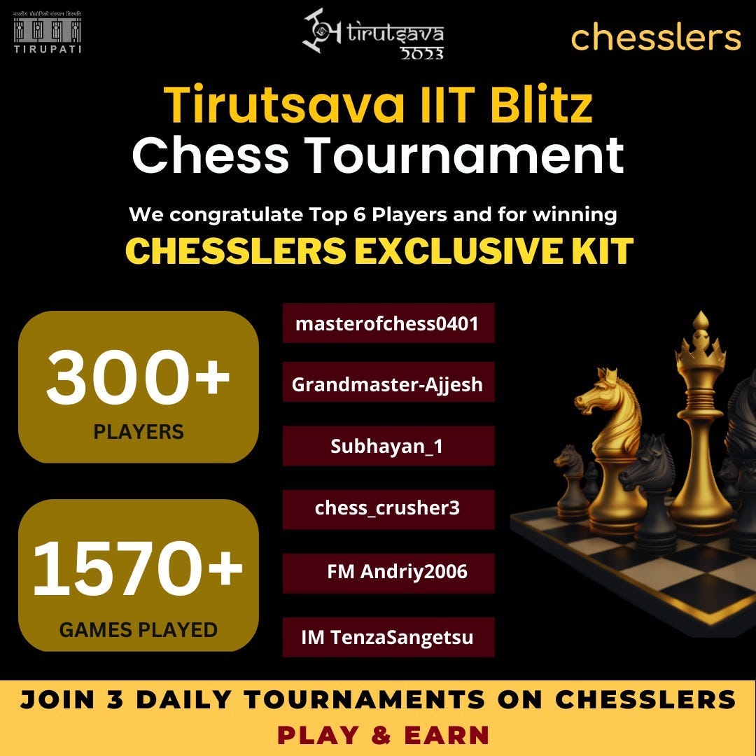 World Chess Introduces Prize Money Tournaments
