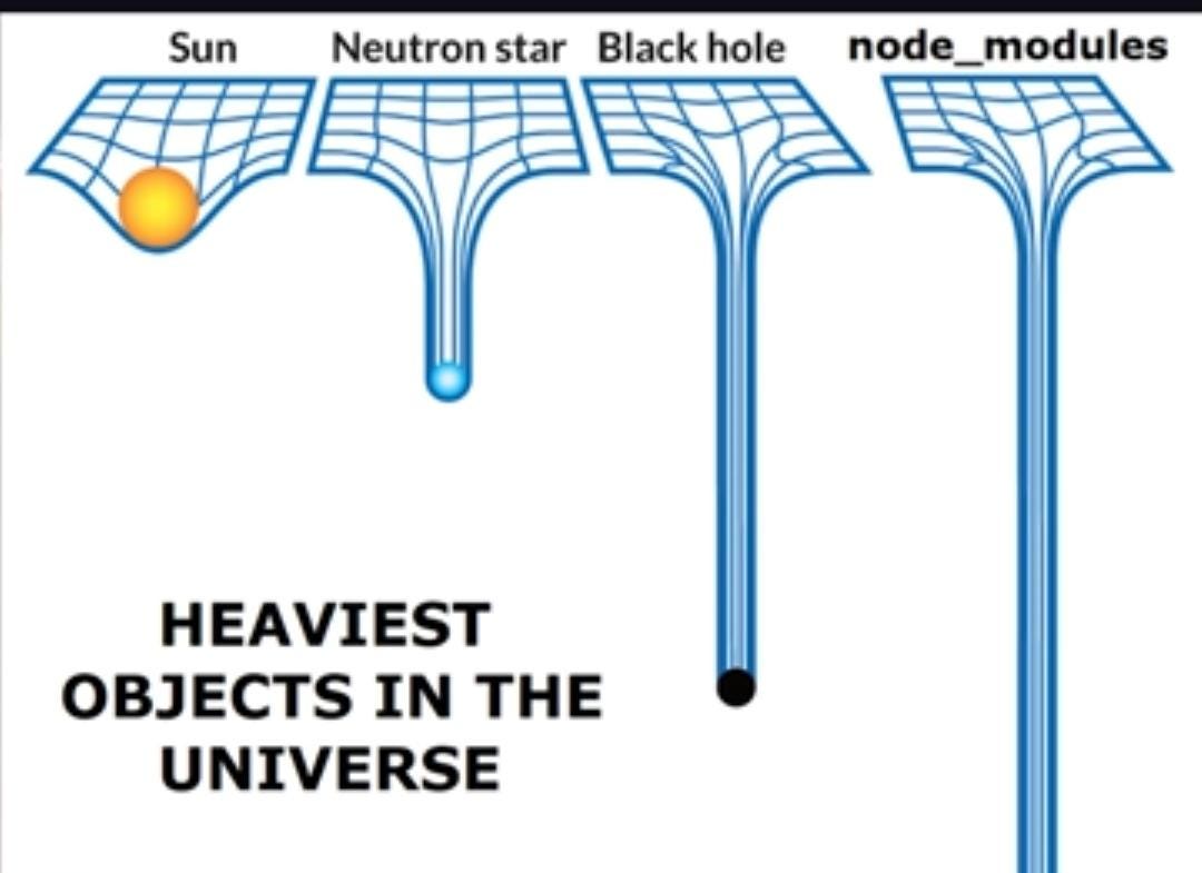 Why Node.js Works (And When It Doesn’t)
