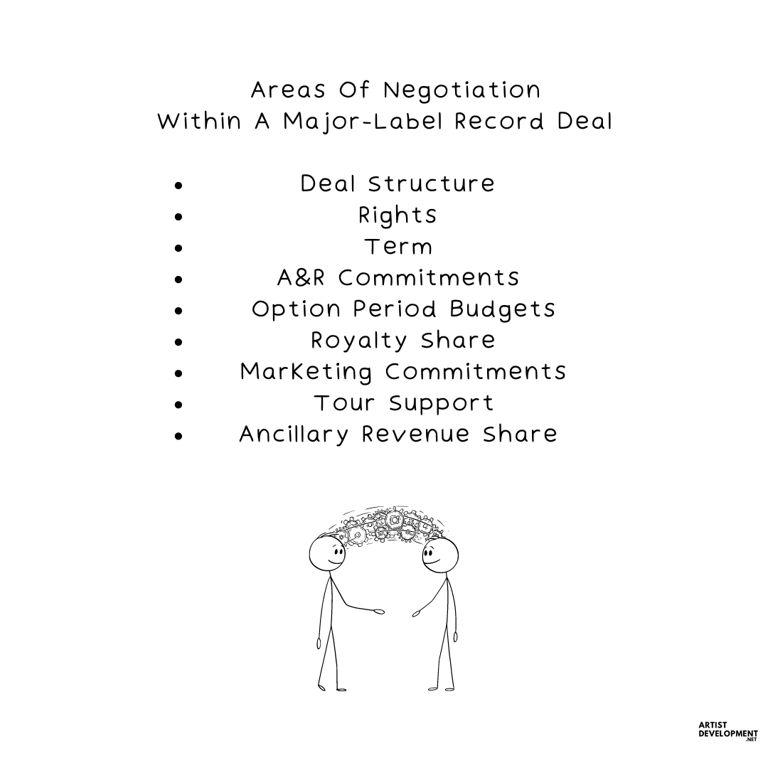 ADN #040: Staying Indie vs. Signing With A Major | by Artist Development |  Medium