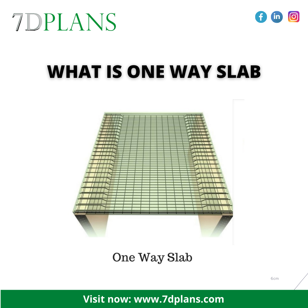 WHAT IS ONE WAY SLAB Dplanes Medium