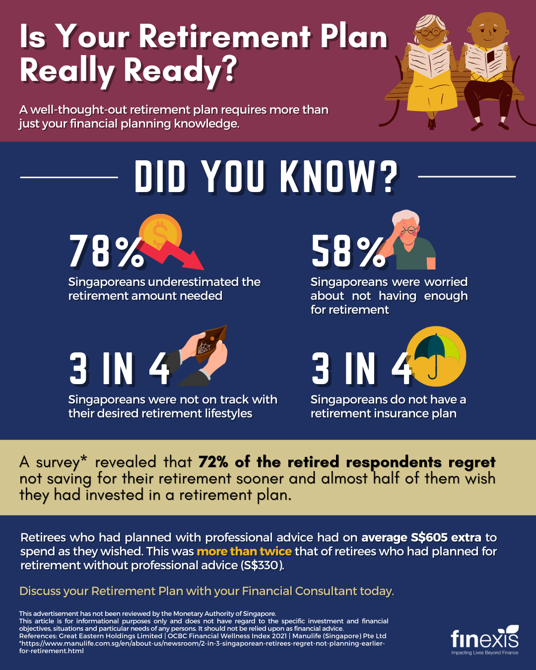 Is Your Retirement Plan Really Ready? by Gladys Tan The Shortform