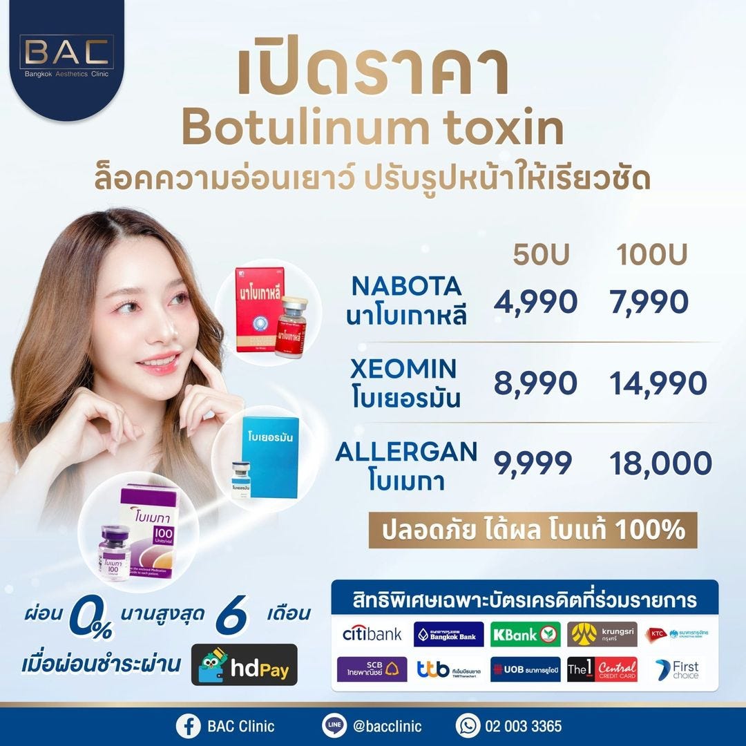 The Art and Science of Botox Injections in Bangkok, Thailand by Dr.Chanantakanok J Oct, 2023