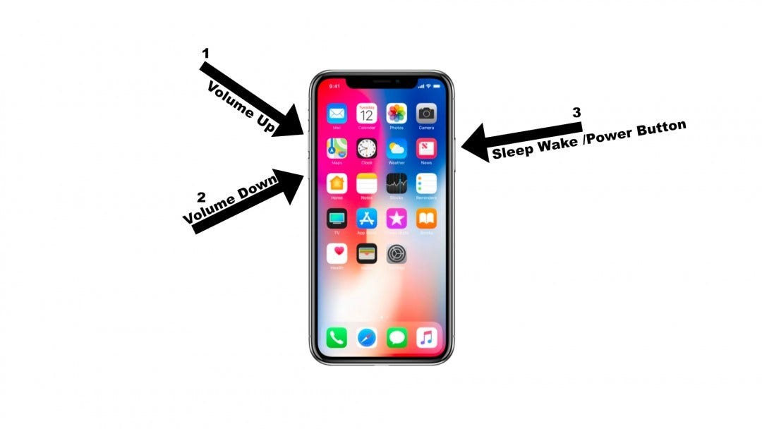 How to Hard Reset iPhone X. Not long ago I was having a simple sync… | by  MacSources | Medium