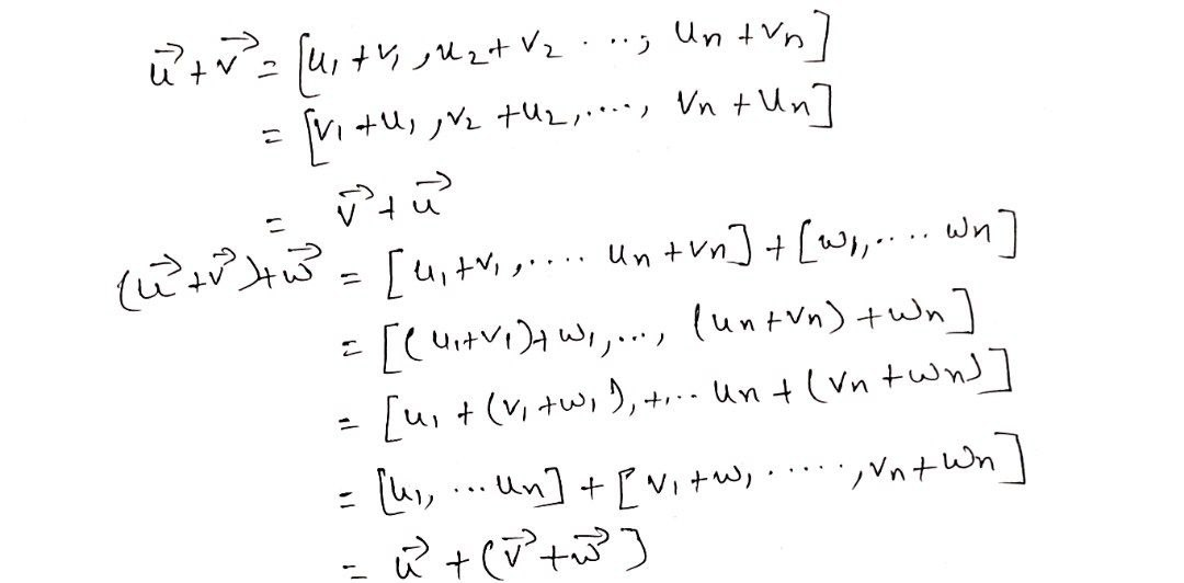 Basics of Linear Algebra for machine learning | by Gopi Krishna | Medium