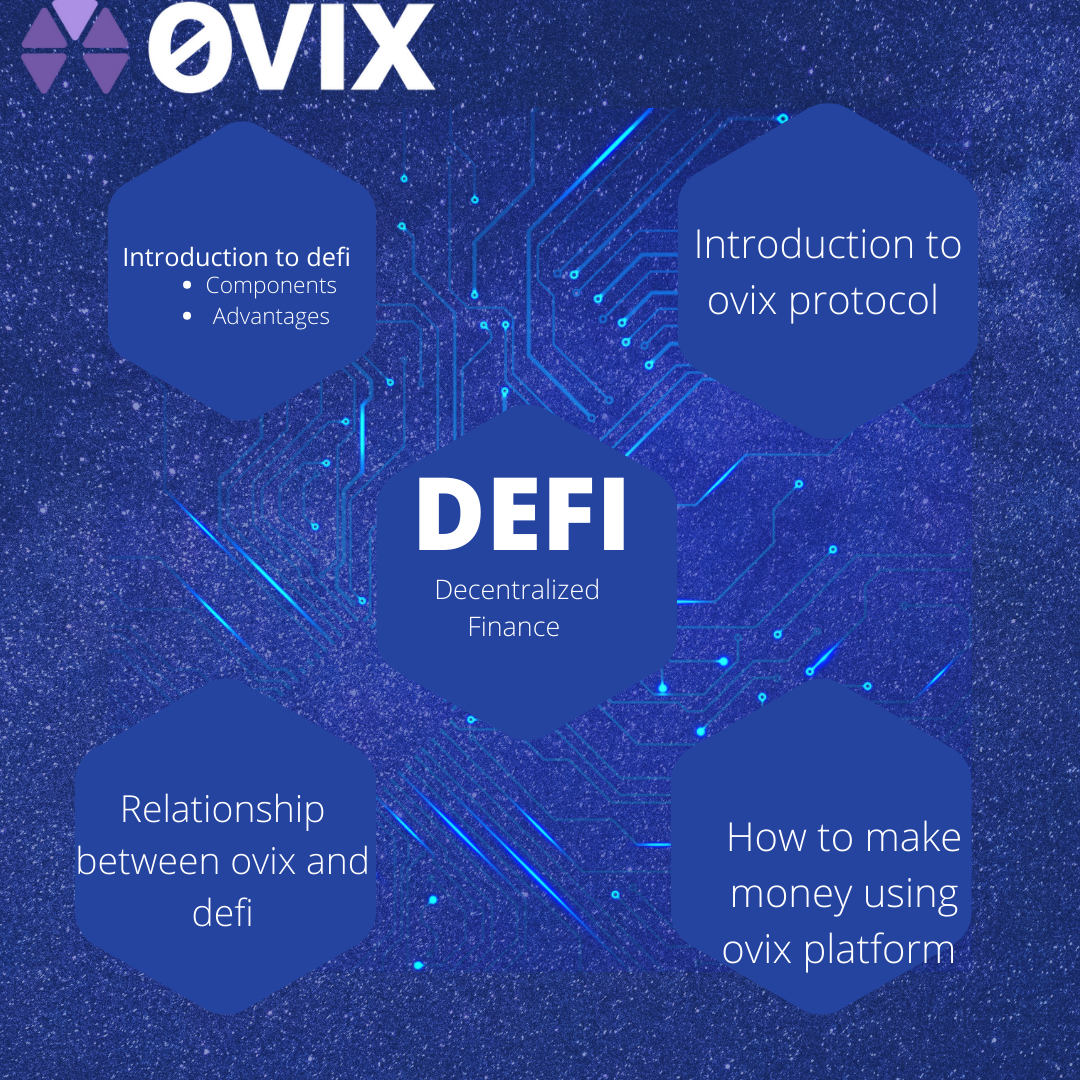 DECENTRALIZED FINANCE (DEFI) PROTOCOL AND HOW THEY WORK | by ...