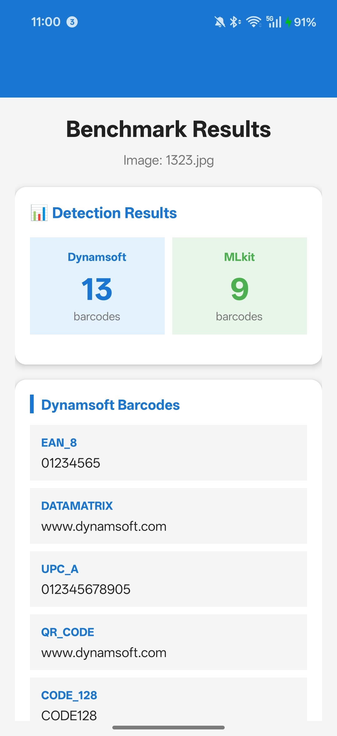 Dynamsoft Barcode Reader vs Google ML Kit: A Comprehensive Accuracy Comparison for Android…
