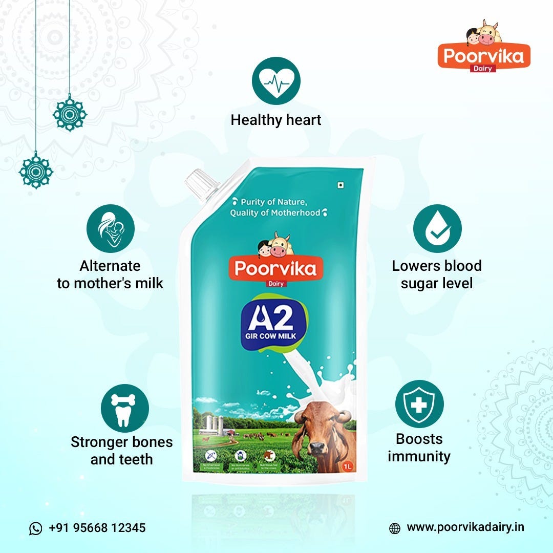 WHAT HAPPENS TO YOUR BODY WHEN YOU DRINK A2 MILK visual data 6