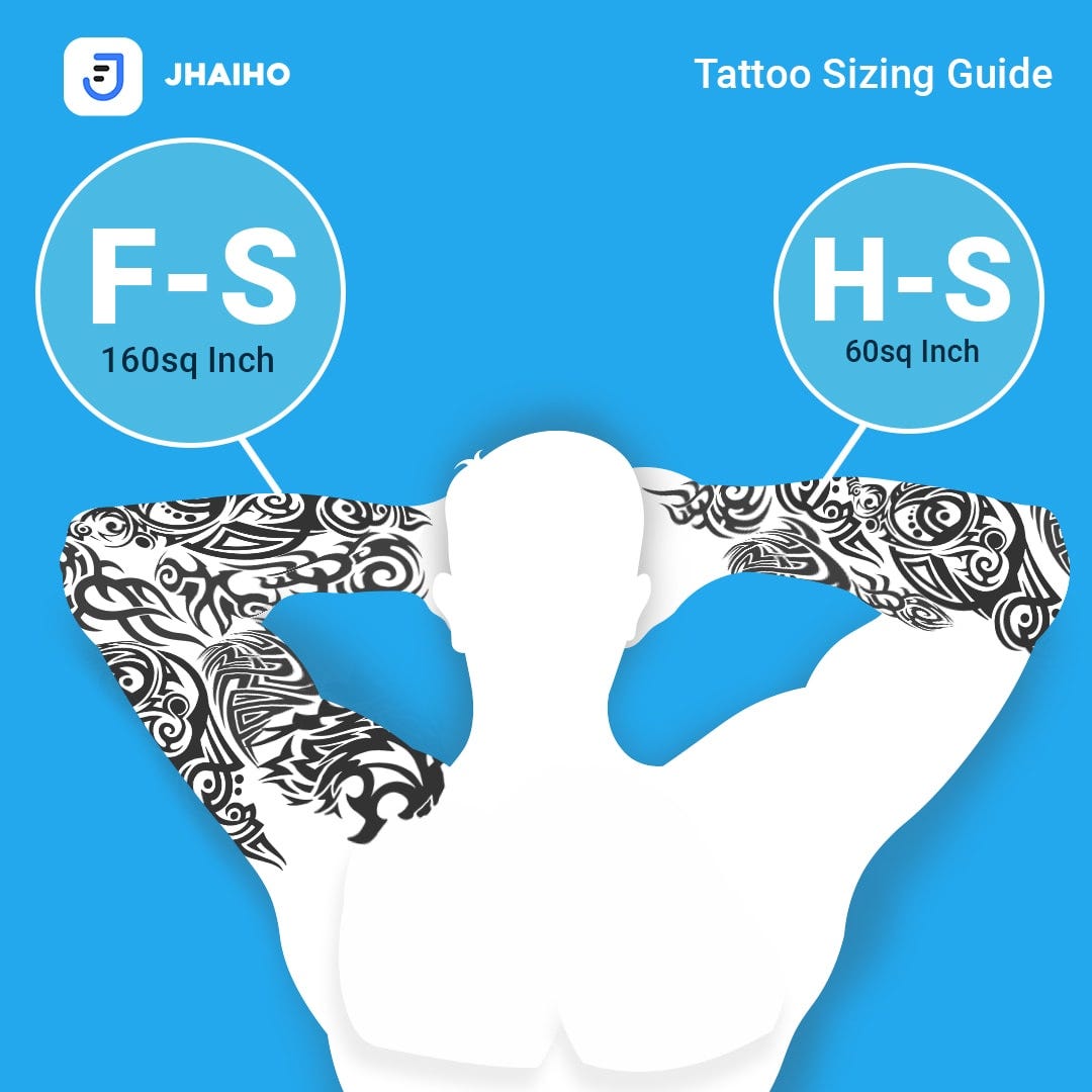 THE JHAIHO TATTOO SIZING GUIDE.. Tattoo Sizes: Knowing What you