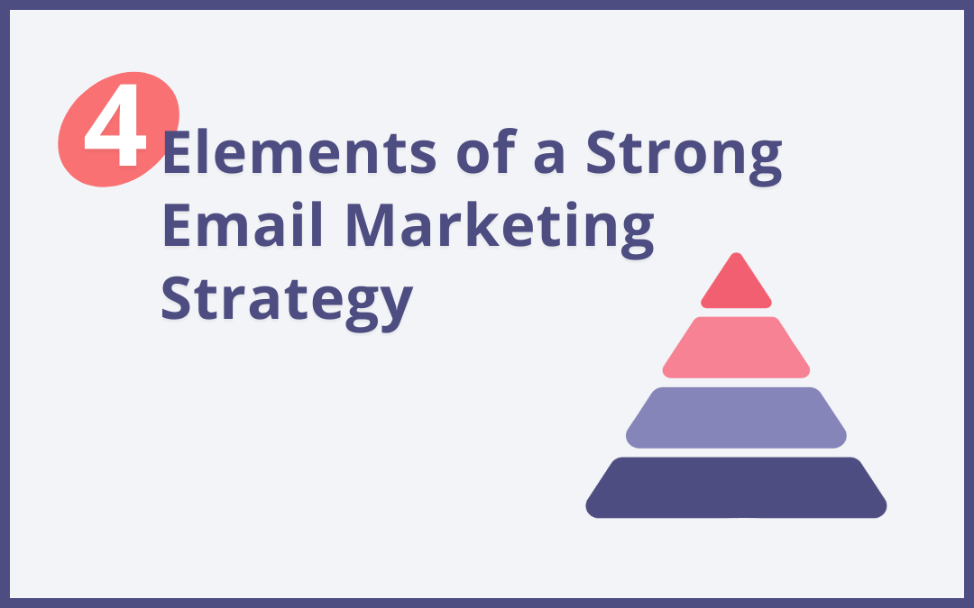 plan-before-you-send-the-4-elements-of-a-strong-email-marketing