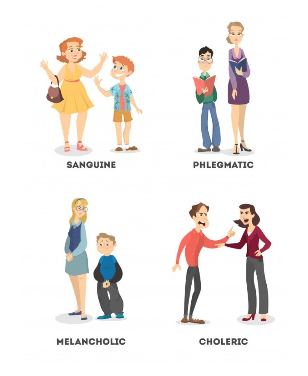 Understand Different Personality Types, for positive interactions with ...
