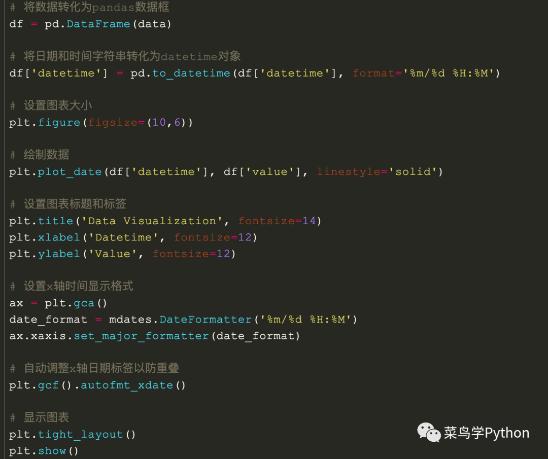 10分鐘 小白都能Python+GPT 做出漂亮的股票資金圖! - 數據分析那些事 - Medium