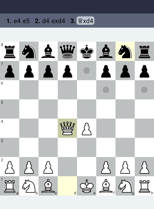 Chess hierarchy - Find the mate in four moves