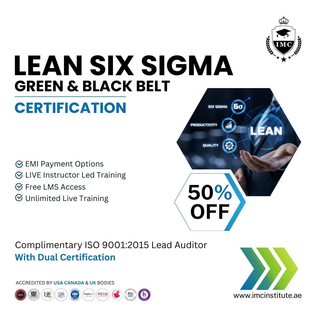 Mastering Excellence: Six Sigma Black Belt Certification at IMC ...