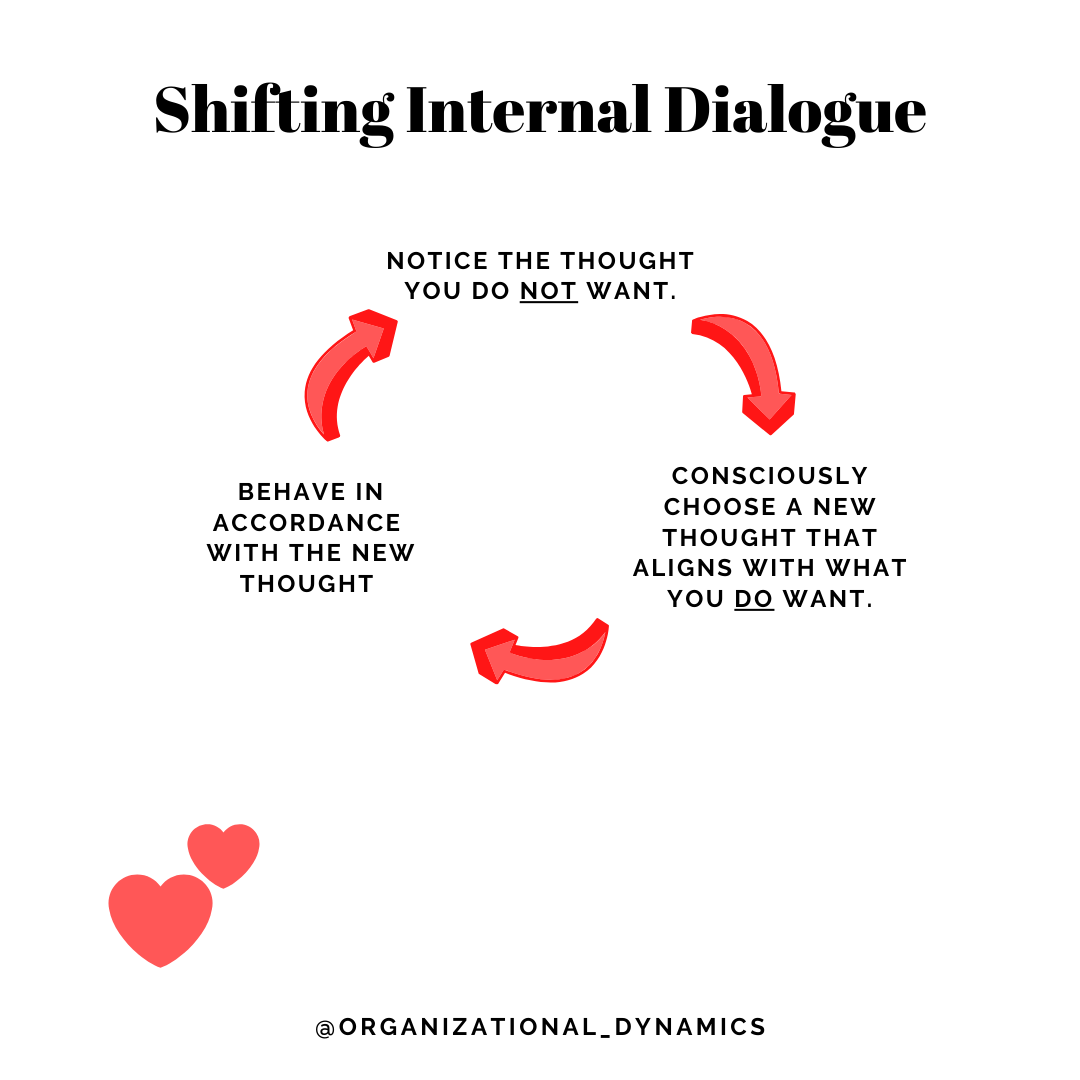 Shift Your Internal Dialogue To Shift Your Work Experience by