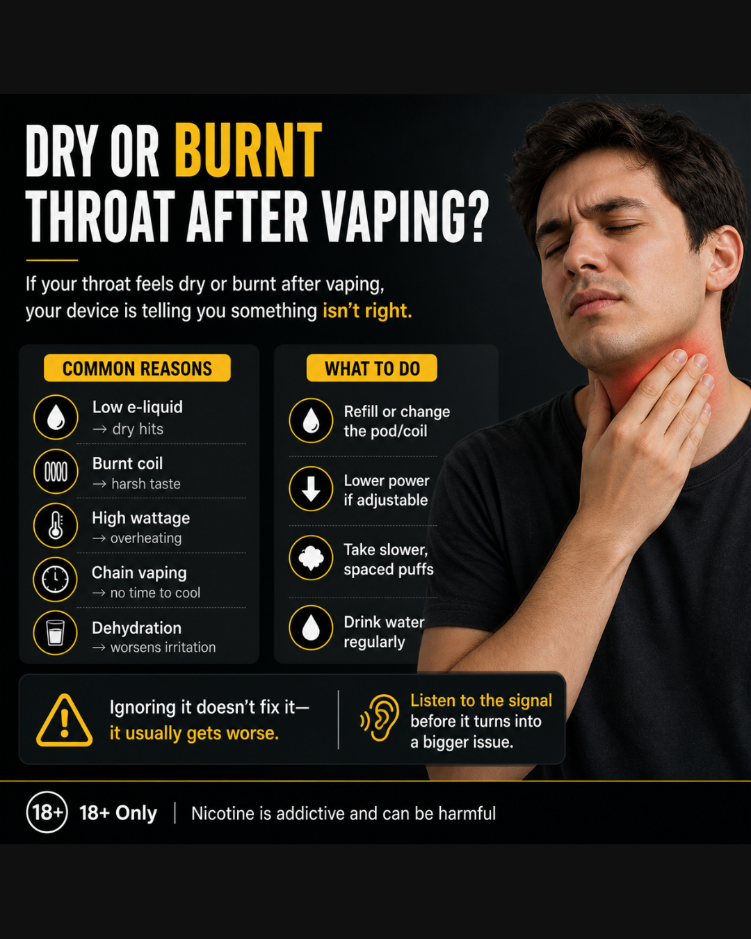 Dry or Burnt Throat After Vaping? Here’s What It Means