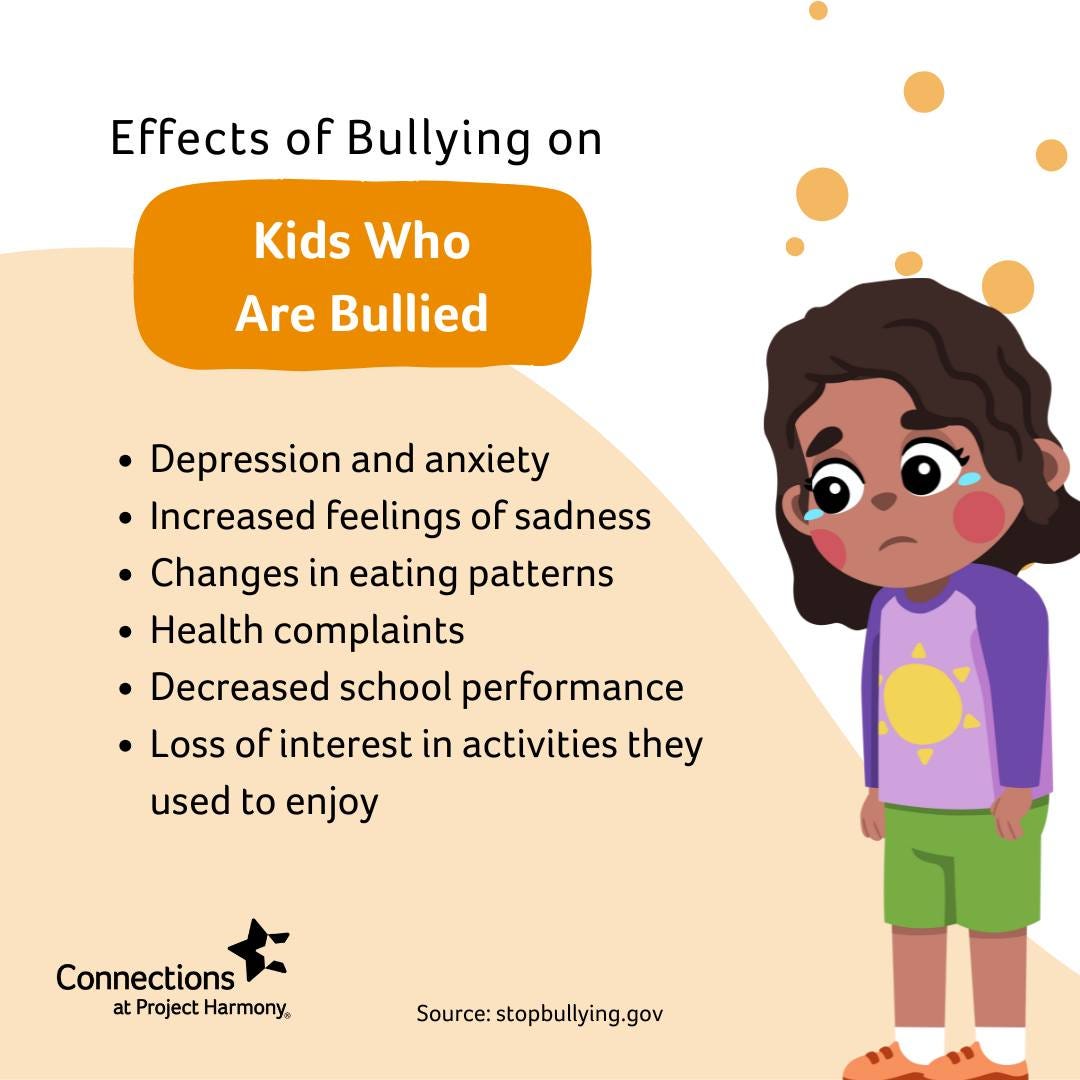 The Effects of Bullying: An Irreparable Scar