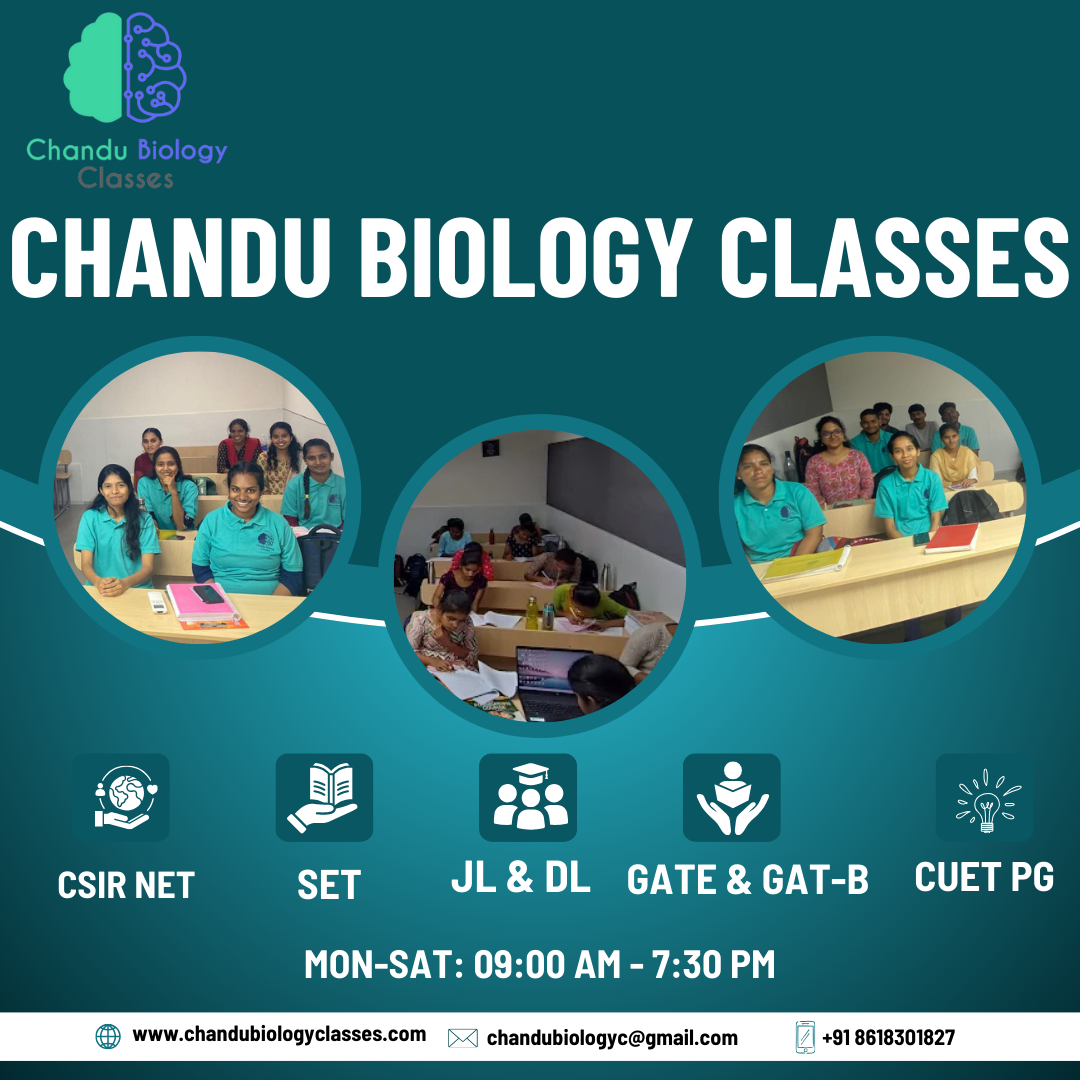 Chandu Biology Classes — Best Biology Coaching Institute in Narayanguda, Hyderabad