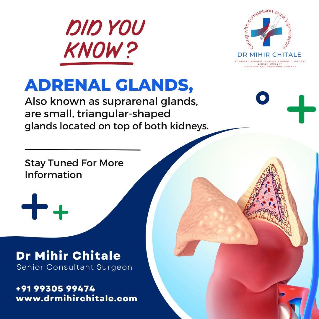 Did you know.? Adrenal Glands, also known as suprarenal glands, are