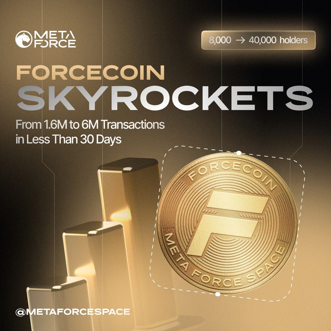 Forcecoin’s Meteoric Rise: A 375% Surge in On-Chain Transactions