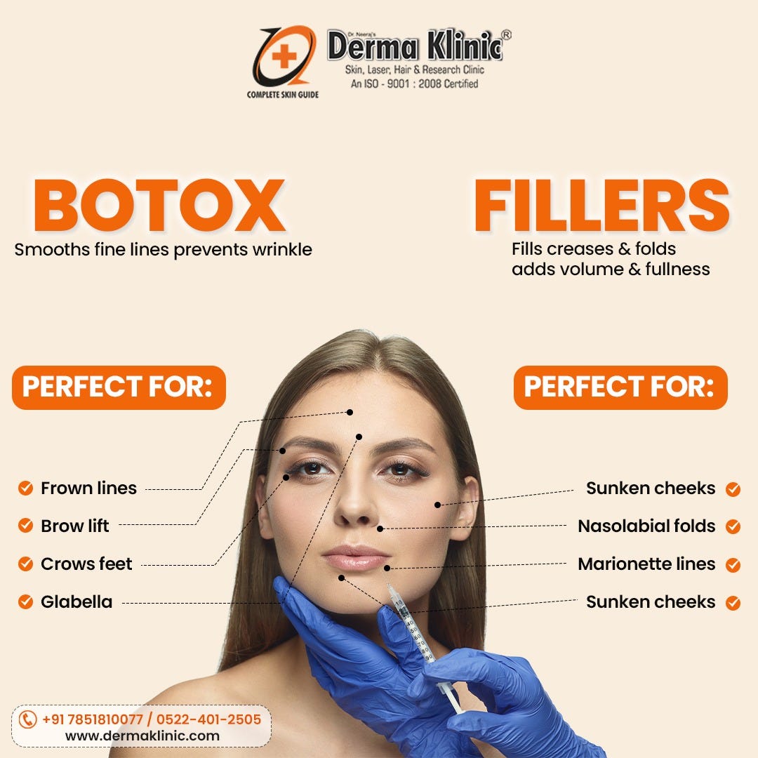 Botox treatment in lucknow. Botox treatment in Lucknow, offering a