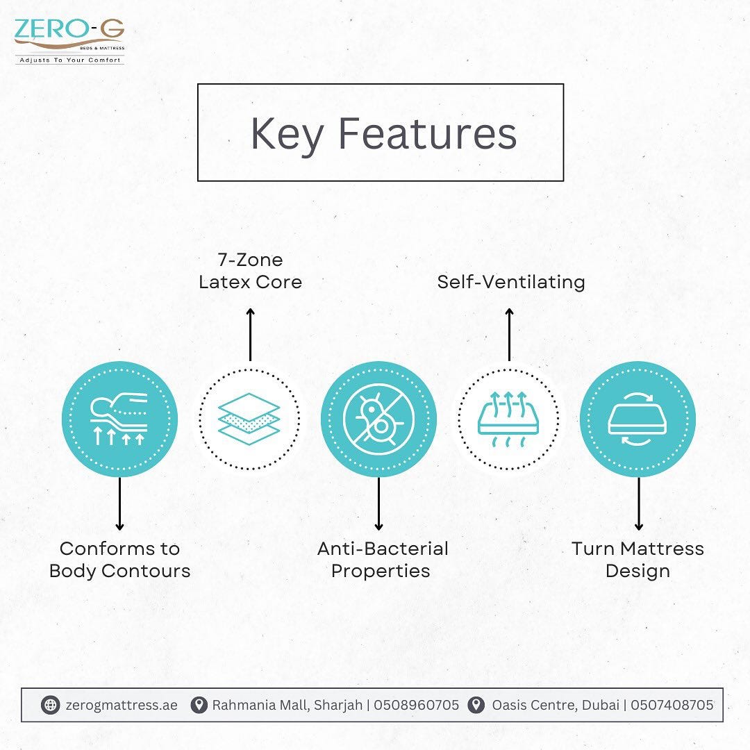 Shop Natures Organic Latex Mattress in Dubai, Sharjah & UAE Zerog