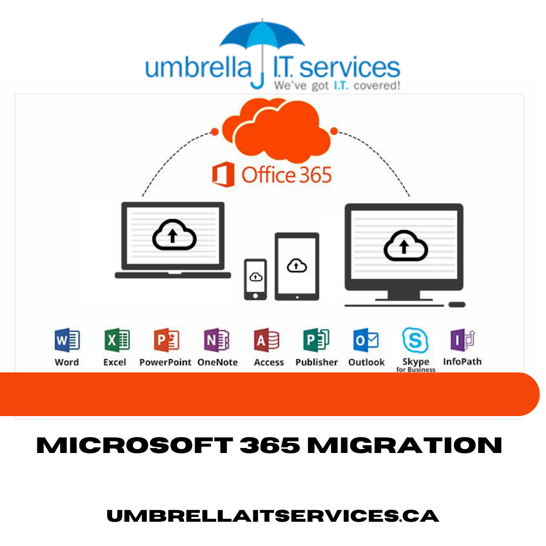 Microsoft Office - IT Services