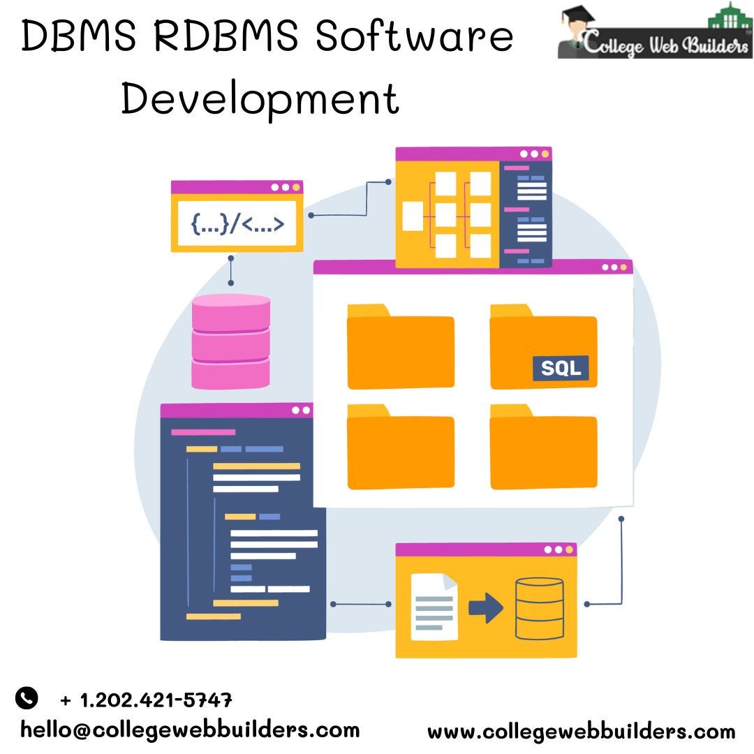 Why Every Software Developer Should Know About DBMS and RDBMS. | by ...