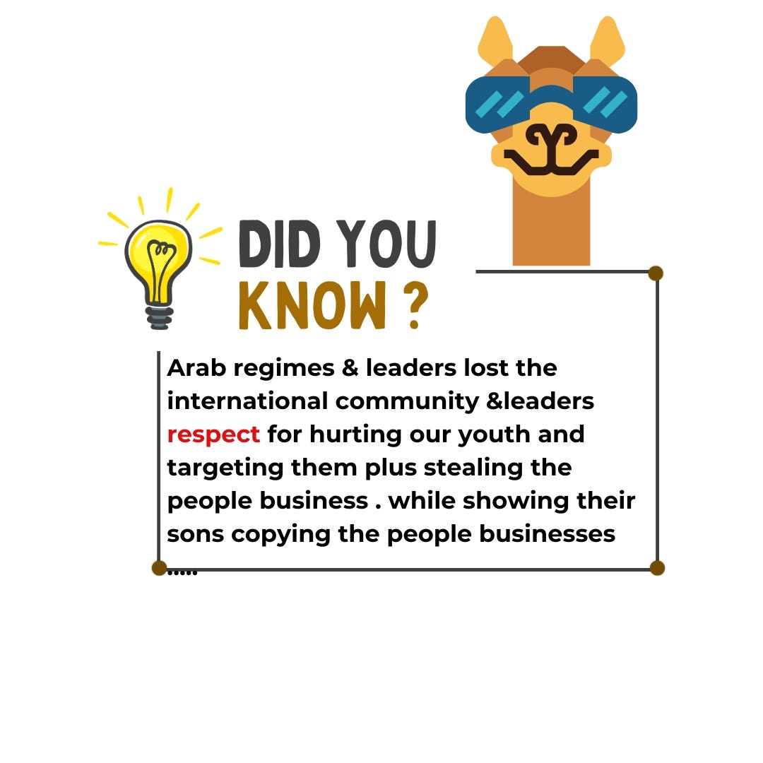Impudent Thieves: Intellectual Property Theft and Entrepreneurs in the Arab  World | by Wissamdouglas | Medium, image size:1080x1080