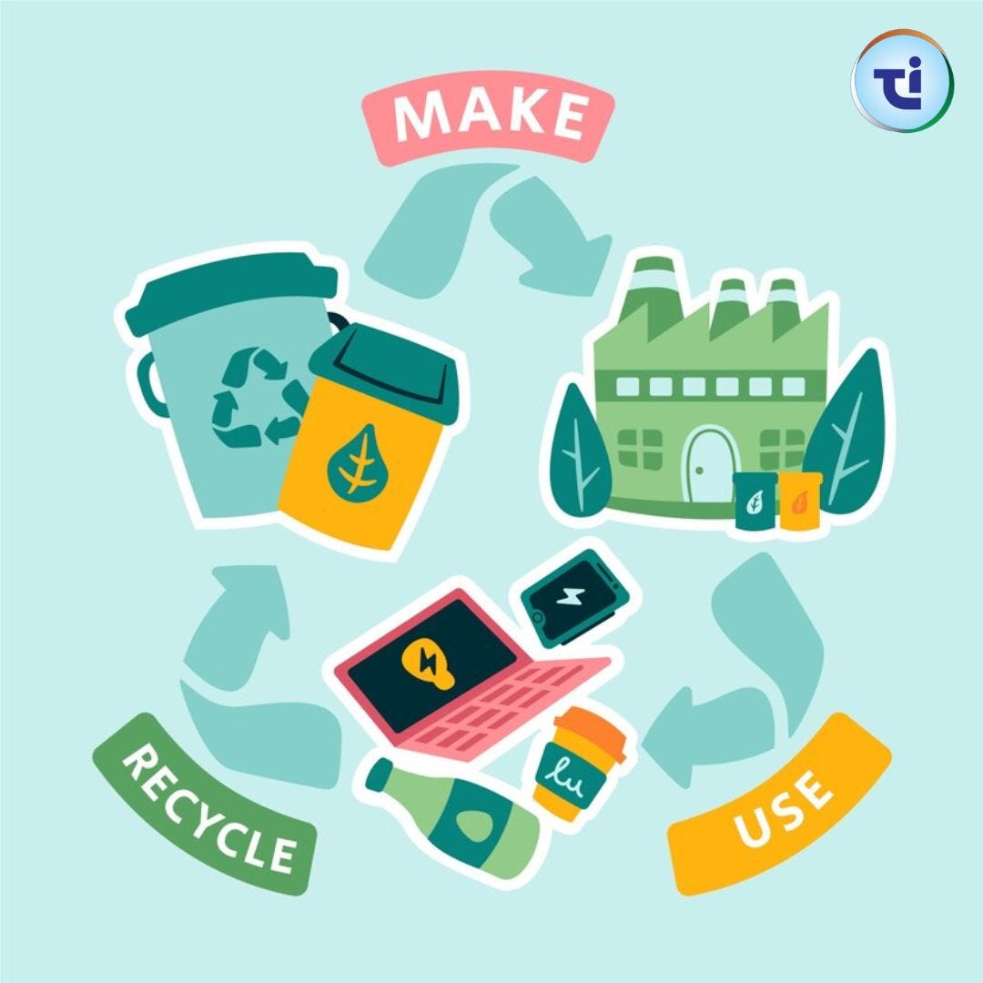 10 Ways To Reduce Reuse And Recycle | by The United Indian | Jun, 2024 ...