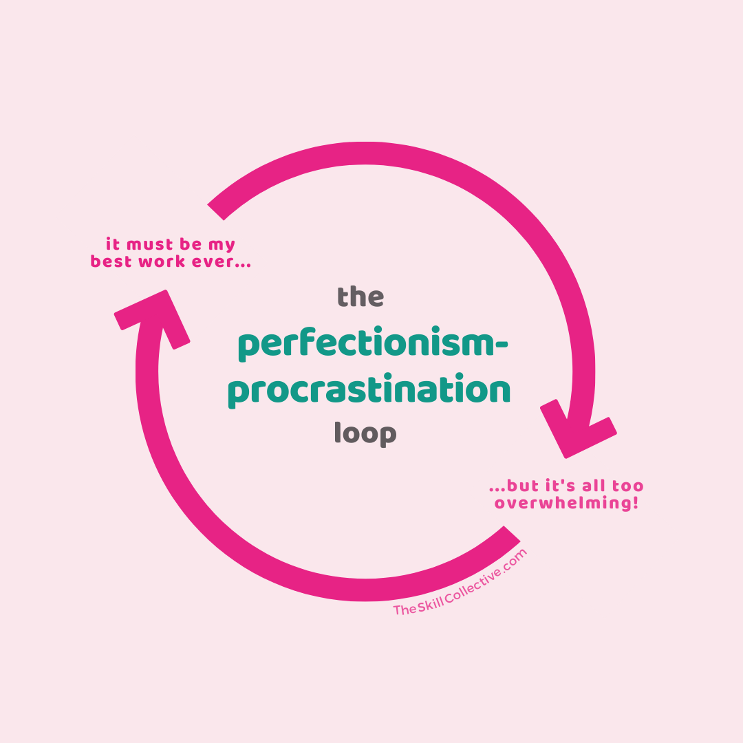 The Psychology of Procrastination: Why We Delay and How to Overcome It ...