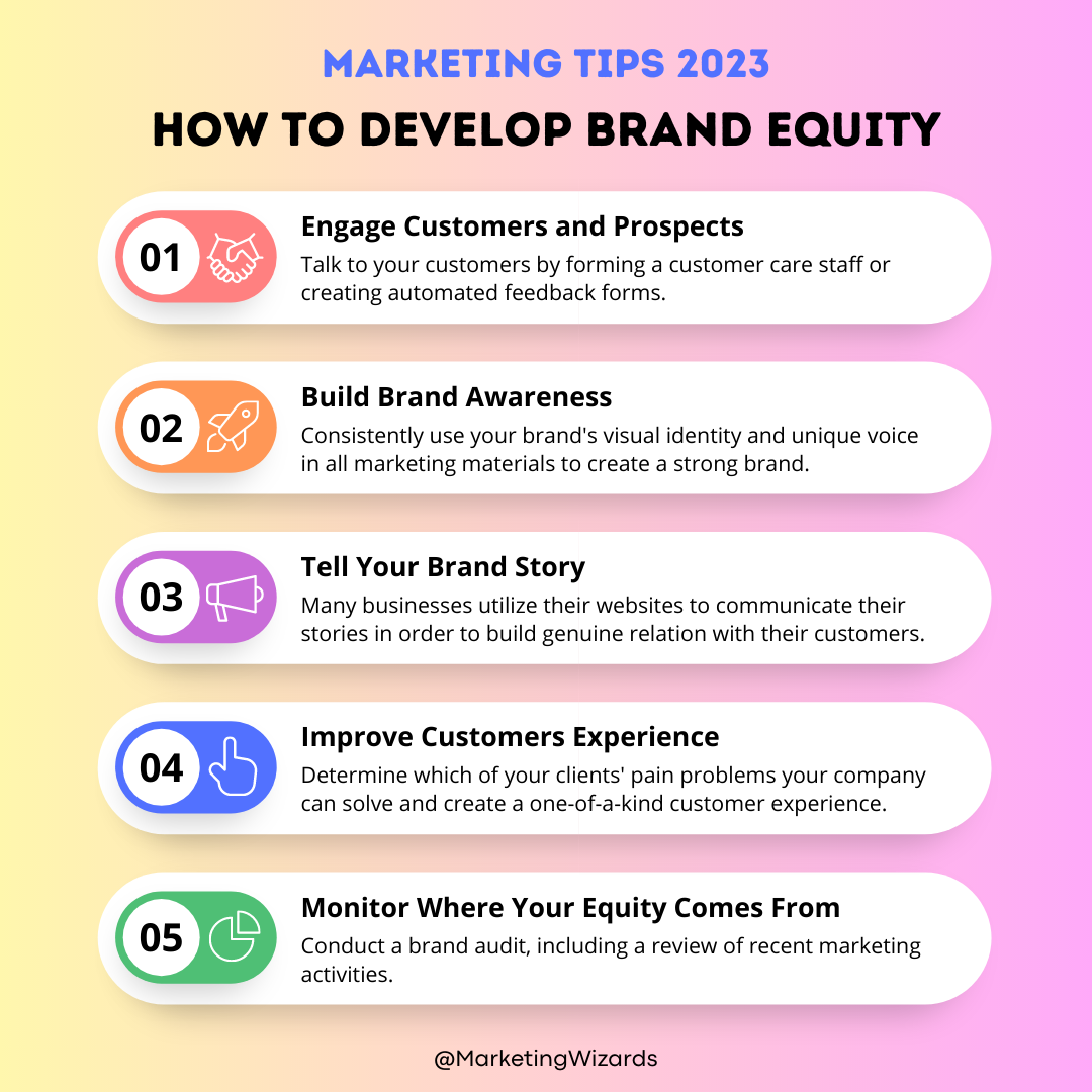 How To Build Brand Equity Quickly In 2023? 🚀 | by Marketing