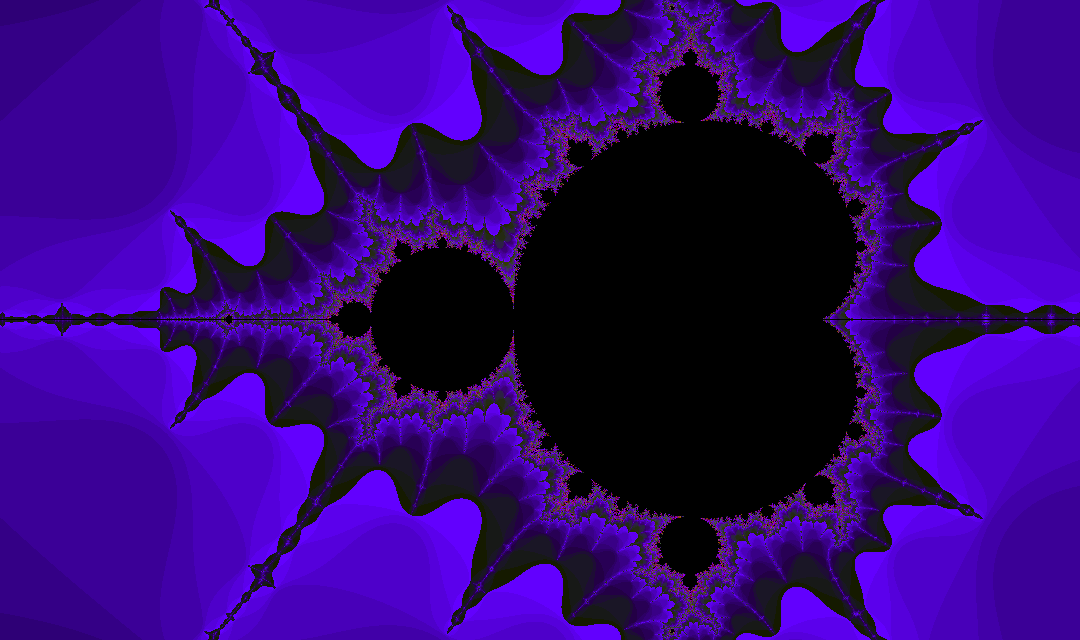 A quick explanation of the Mandelbrot set by Alonso Del Arte Medium