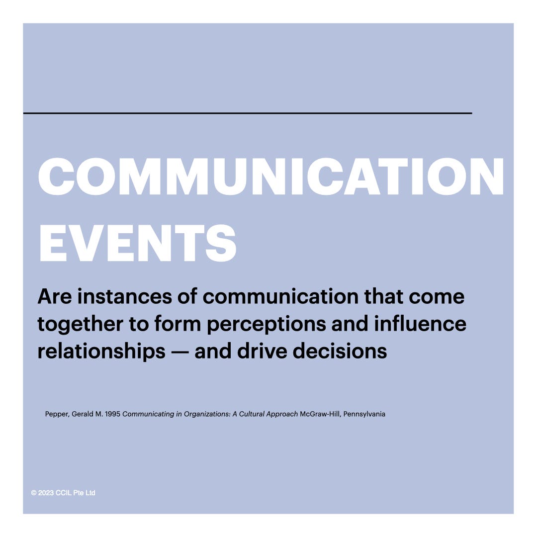 The Communication Field Guide, part three - Quantico CCIL - Medium