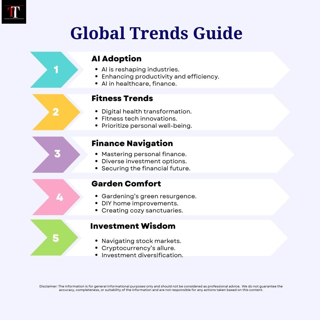 Trends of the world. “Exploring 2023’s Global Trends A Peek… by