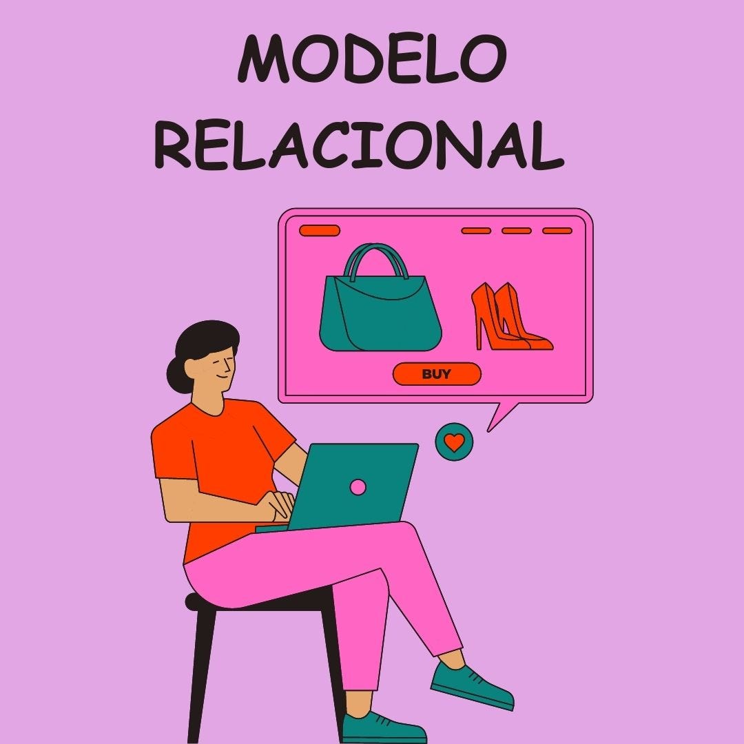 O que é o Modelo Relacional ?. Sendo Objetiva | by Mazoelle Oliveira ...