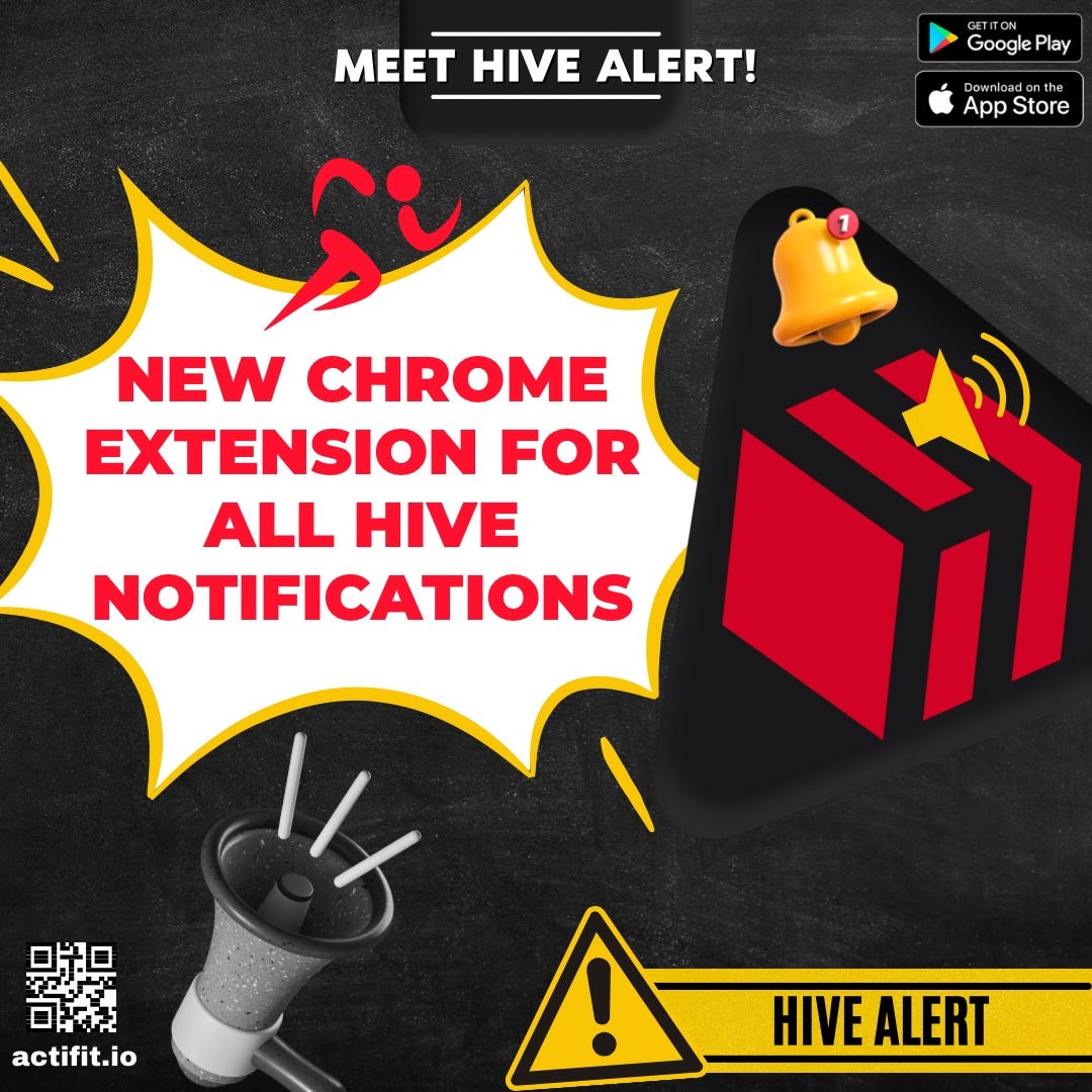 Announcing Hive Alert — New Chrome Extension for All Hive Notifications