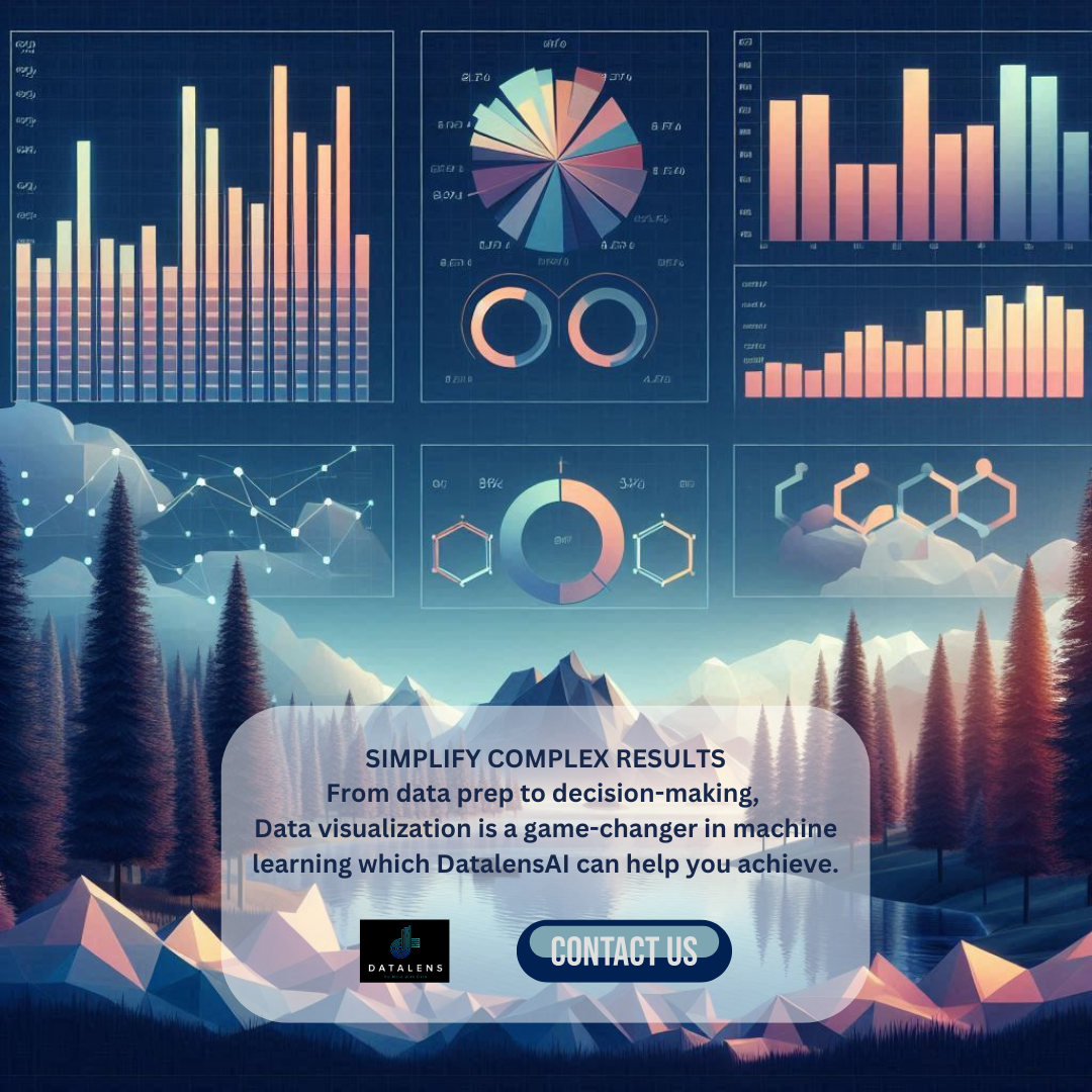 Why Data Visualization is Essential in Every Step of Machine Learning ...