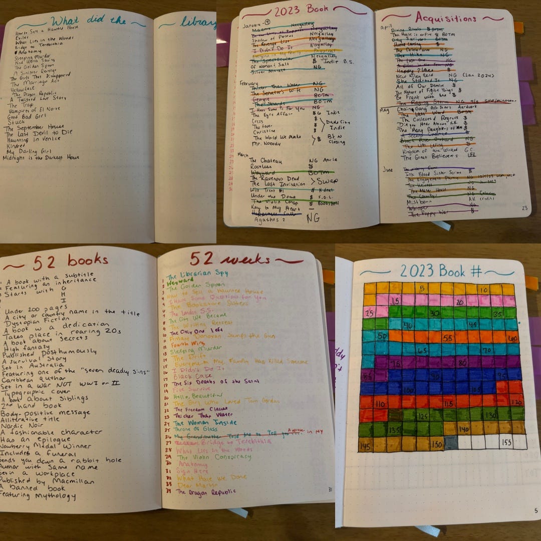 My Reading Journal. A sneak peek at how I track my reading… | by