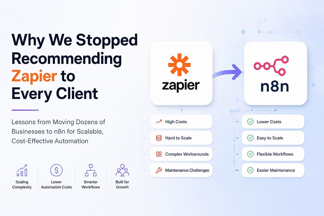Why We Stopped Recommending Zapier to Every Client