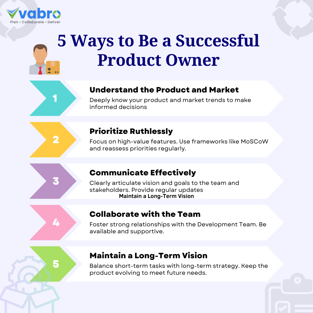 5 Ways to Be a Successful Product Owner - Aditya Raj Behera - Medium