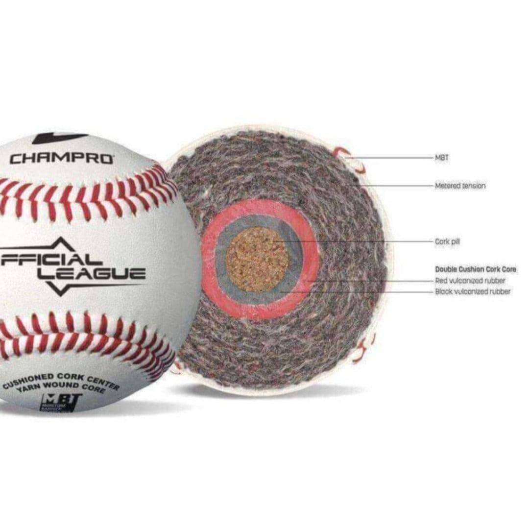 EVOLUTION OF BASEBALL EQUIPMENT. As the crack of the bat rings… | by Bruce  Zhang | Oct, 2023 | Medium